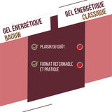 Nutri-Bay | BAOUW - Gel Naturel BIO (85g) - Fruits Rouges & Hibiscus